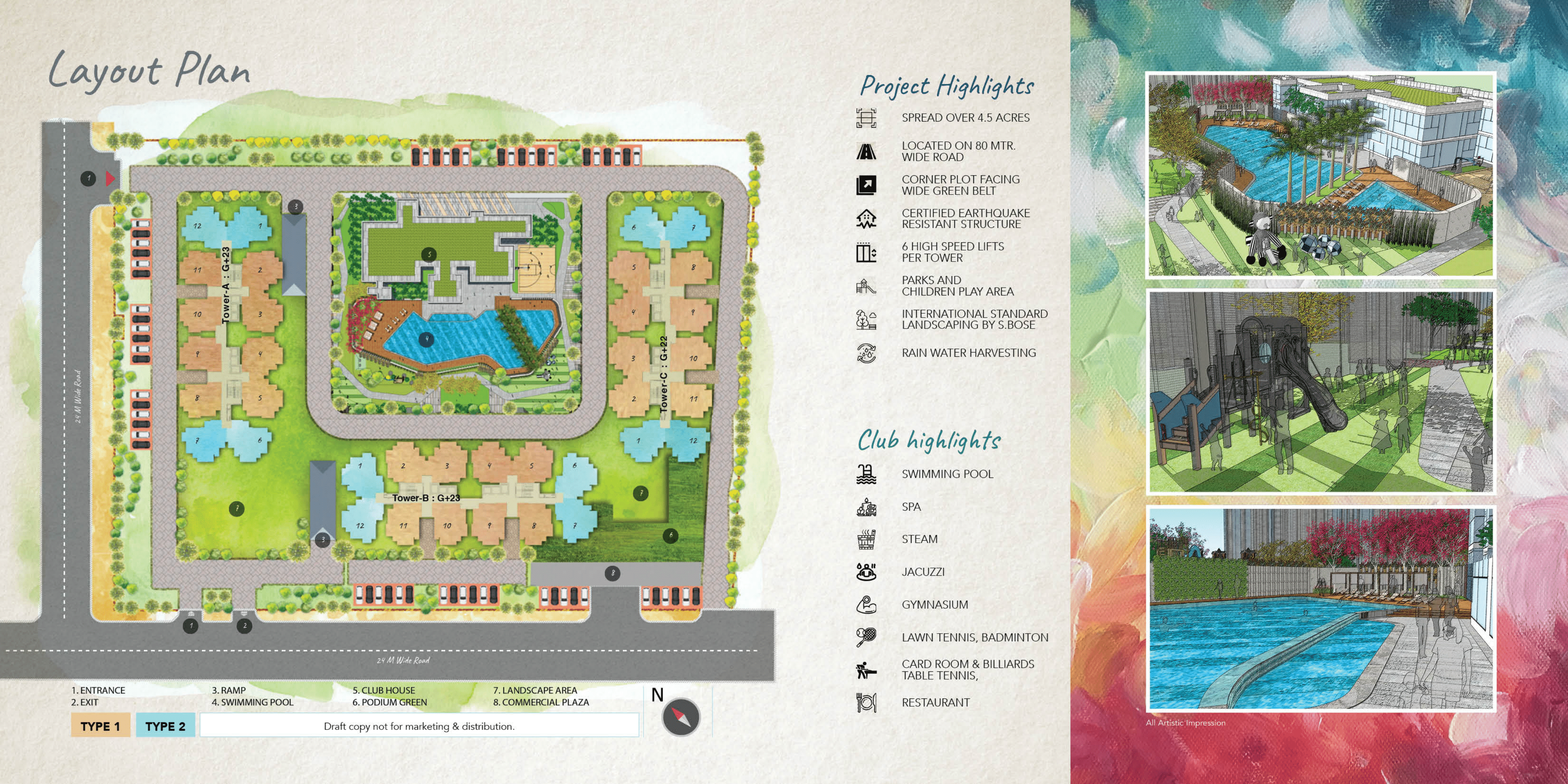 Coco County Site Map